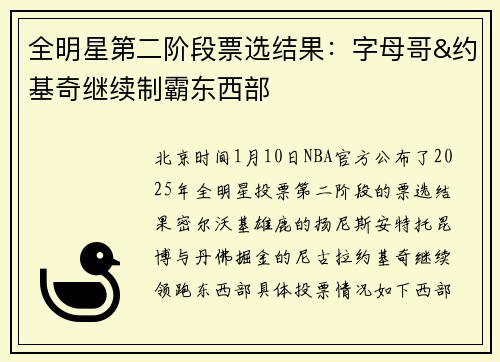 全明星第二阶段票选结果：字母哥&约基奇继续制霸东西部